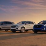 dealer sentiment sags amid uncertainty study 3d7710f 1